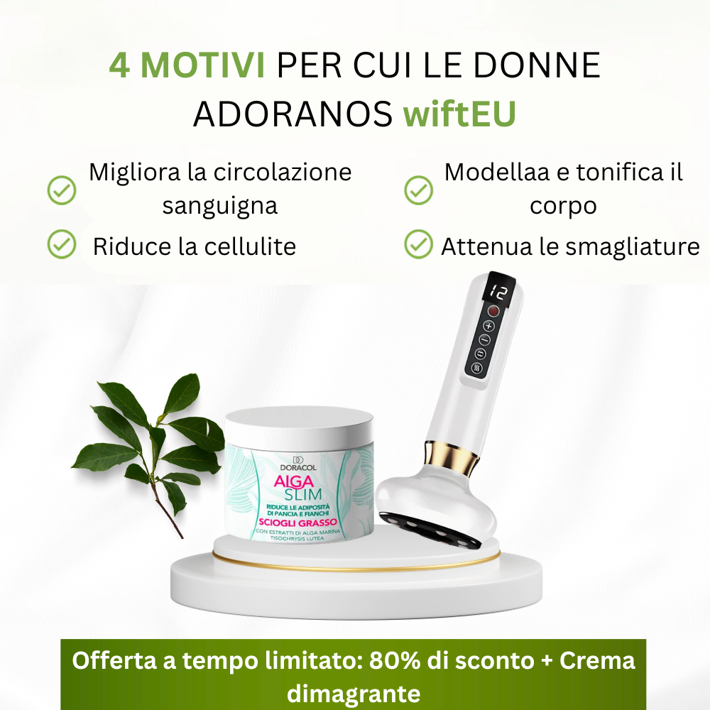 SwiftEU™ Cellulite Relief Kit