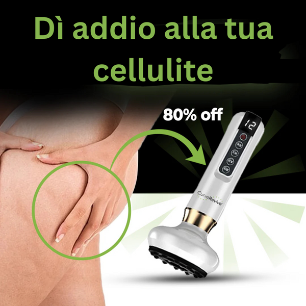 SwiftEU™ Cellulite Relief Kit