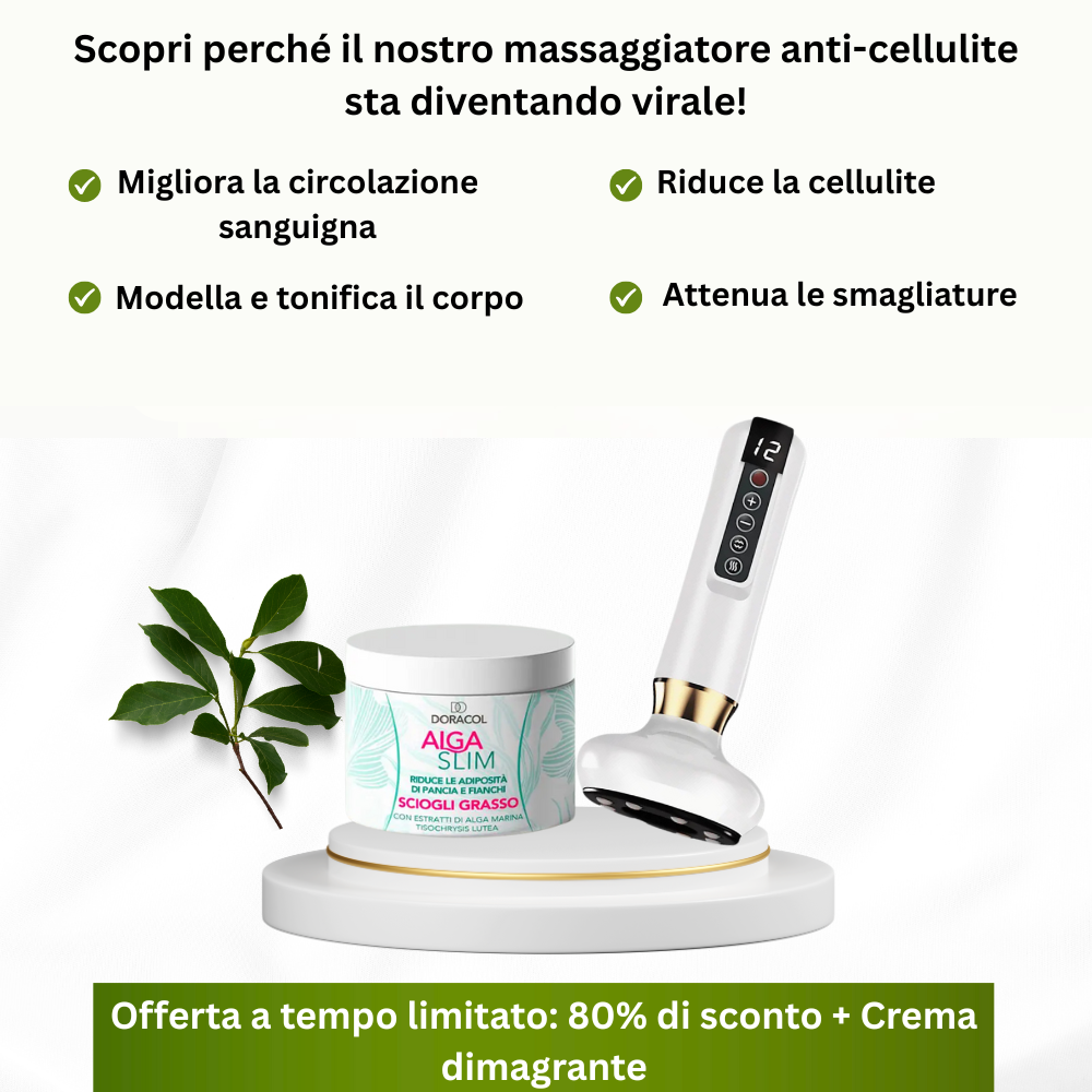 SwiftEU™ Cellulite Relief Kit