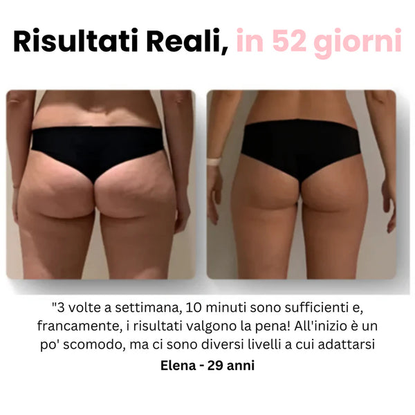 Cellufree™ Cellulite Relief Kit